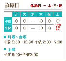 診療日