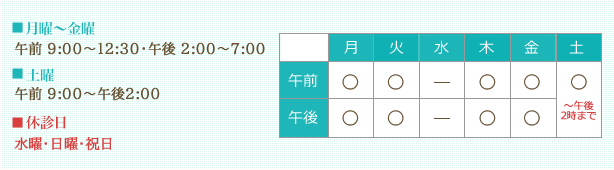 診療日